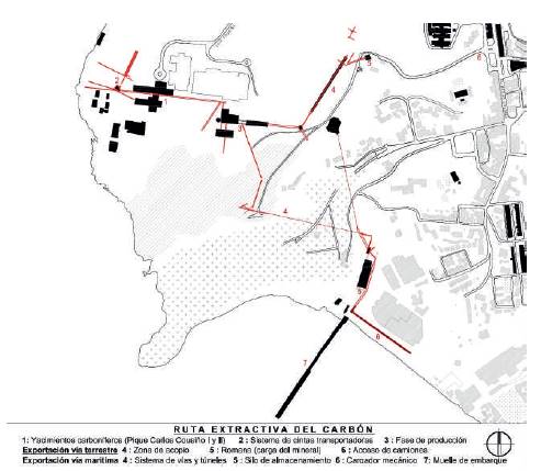 Inmuebles Industriales del paisaje minero “Ruinas de ENACAR”.