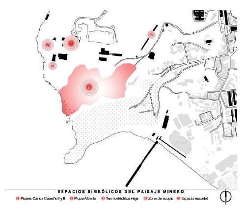 Espacios simbólicos del paisaje minero “Ruinas de ENACAR”.