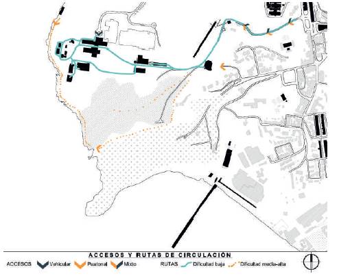 Accesos y rutas del paisaje minero “Ruinas de ENACAR”.