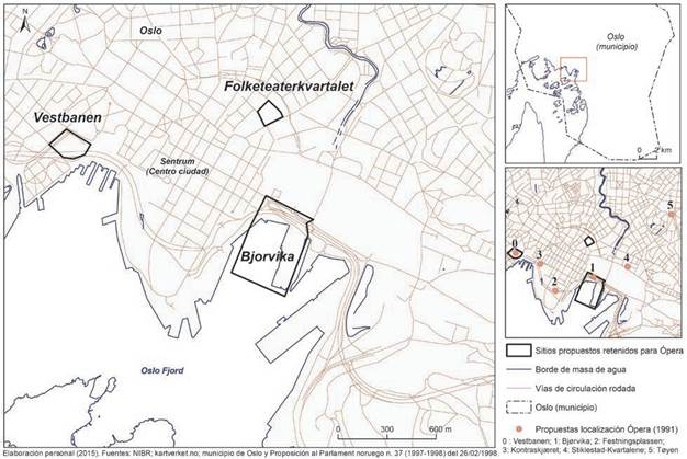 Propuestas de localización de la futura Ópera de Oslo en los años 1990.