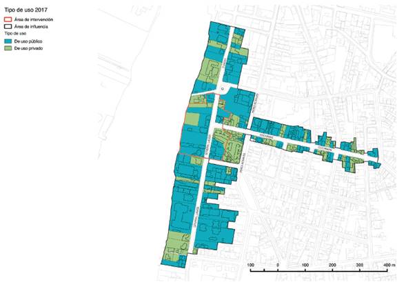 Land use configurations of the case study area.