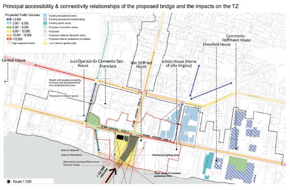 Accessibility and Connectivity relationships of the proposed bridge and the impacts on the TZ.