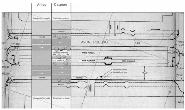 Modificaciones efectuadas al perfil de la calle Pocuro.