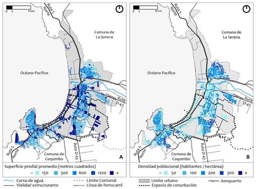 Superficie predial y densidad poblacional en el Gran La Serena.