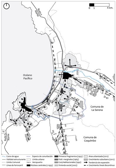 Patrones morfológicos del crecimiento urbano del Gran La Serena.