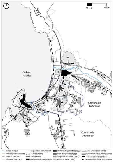 Morphological patterns of the urban growth of Greater La Serena.