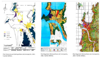 Instrumentos de Planificación Territorial del Área Metropolitana de Concepción